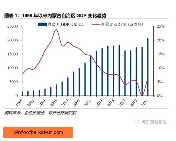 阿什拉夫与坎塞洛的表现特征分析：状态回暖中