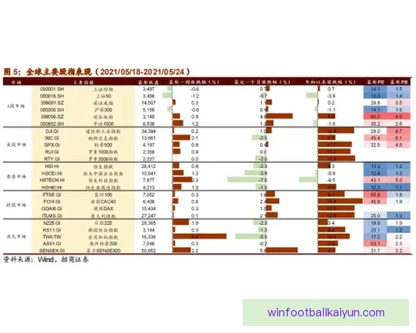 拉菲尼亚2028合同前景分析：状态回暖，受市场关注